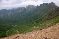 ���x�ƐԊx�̕���