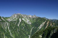 �����̎����瑄�֑����Ő�