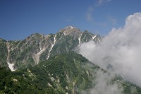 �n���̓����牓�������ƌܗ�