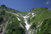 �Ő��Ɍ��ܗ��R��