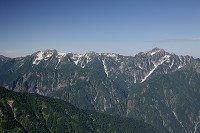 �ܗ��R�����痧�R�A��