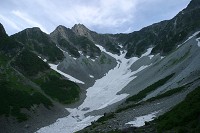 ����J�[������O��