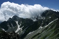 ������Ɖ_