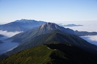 �ƕW���璩�̏Ċx