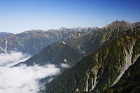 �R�����瑄���x�ƎR�X