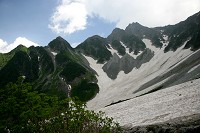 ����J�[��