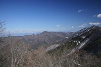 �߉ރ��x�Ɖ���������